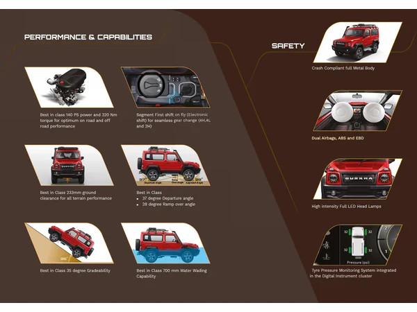 force motors gurkha gurkha-3-door-4-seater interior